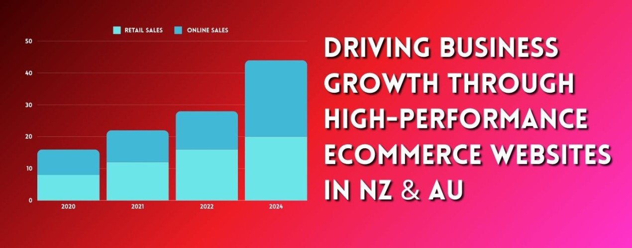 Driving Business Growth Through High-Performance ecommerce Websites in NZ & AU